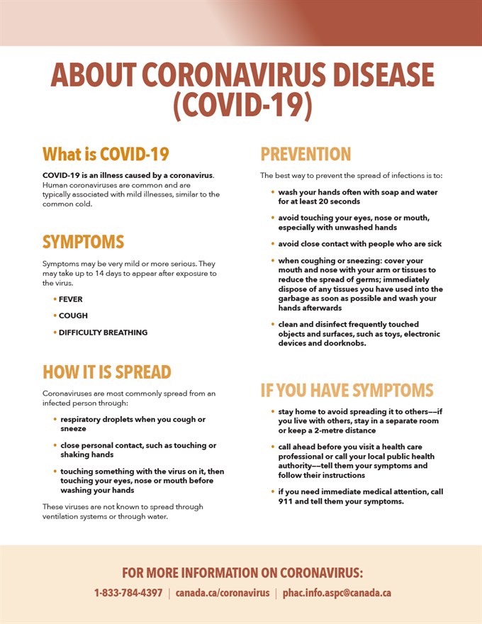 COVID-19 Information Poster