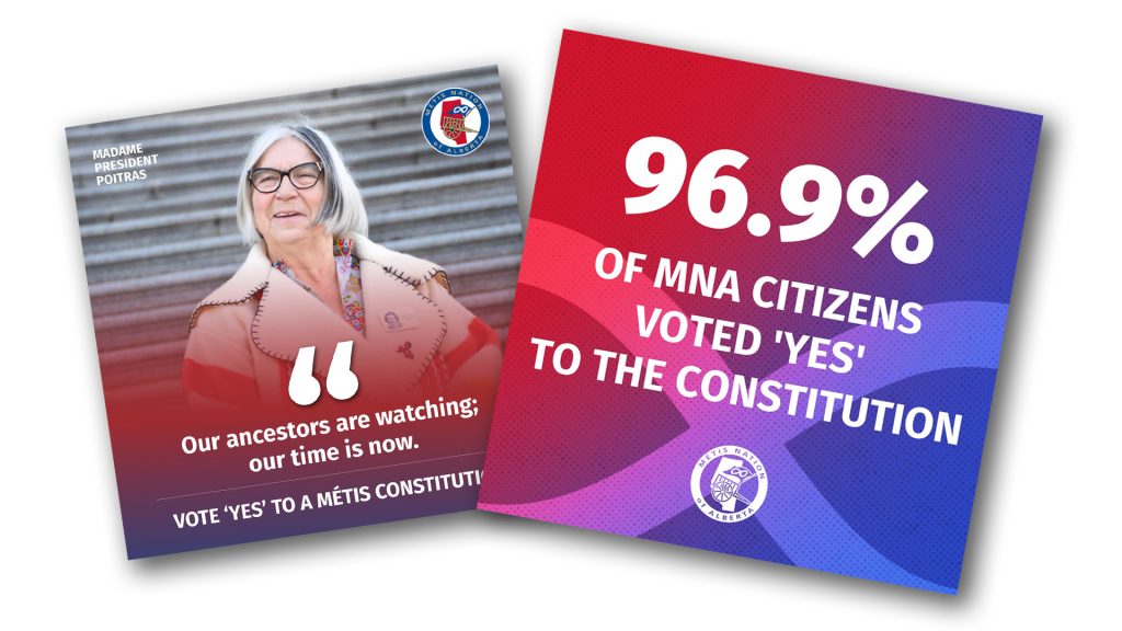 Congratulations to Métis Nation of Alberta on ratifying Constitution